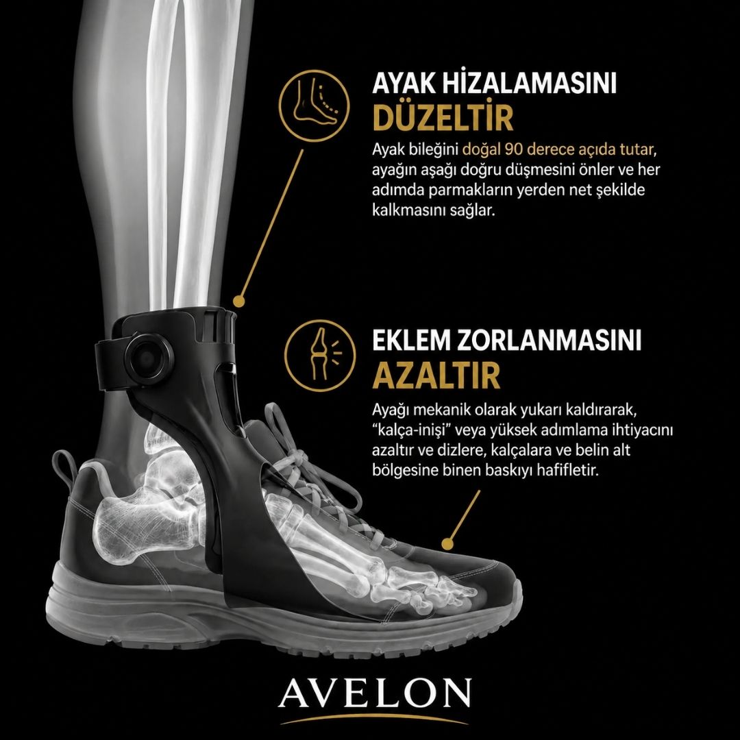 Avelon Ayak Desteği AFO